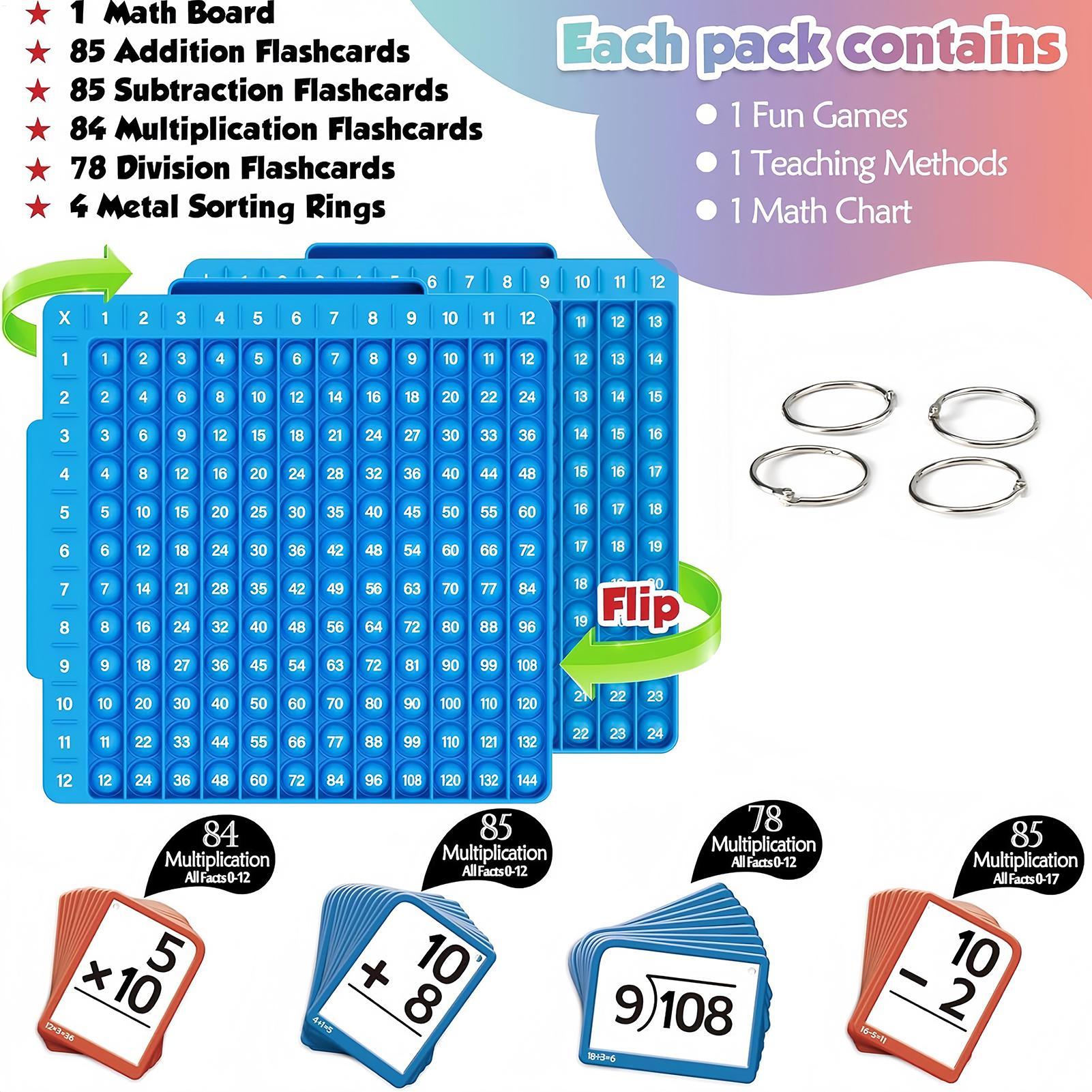 Jouets mathématiques pour enfa - Math Manipulative Set avis et prix