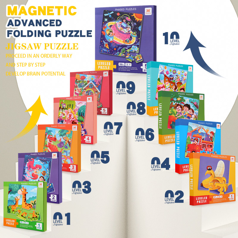Puzzle magnétique en bois pour - Kids Education Books avis et prix